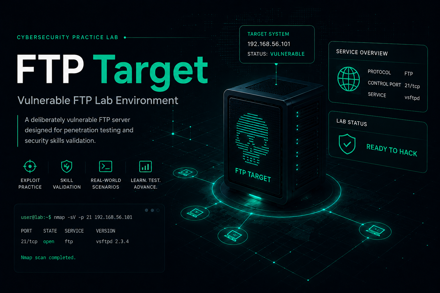 Arvenix Capital lab cover